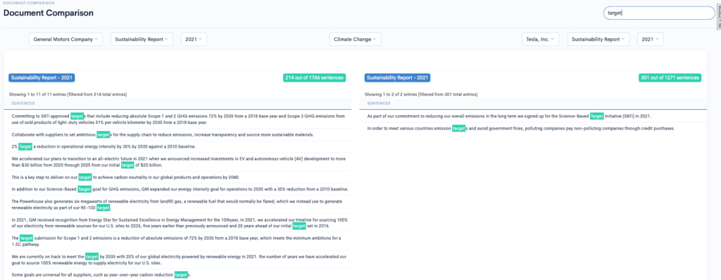 2. Gm Vs Tesla Carbon Strategy Comparison V2