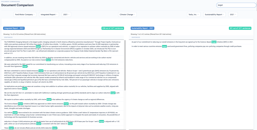 3. Ford Vs Tesla Carbon Strategy Comparison